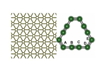 Geometric structure of y-graphene
