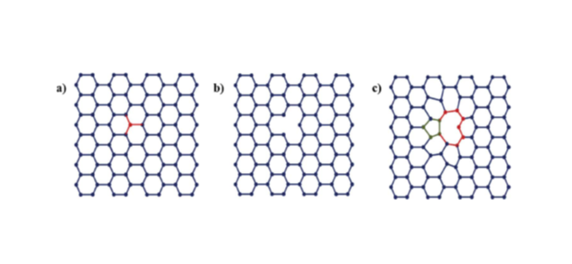 Geometric structure of single crystal defect in graphene